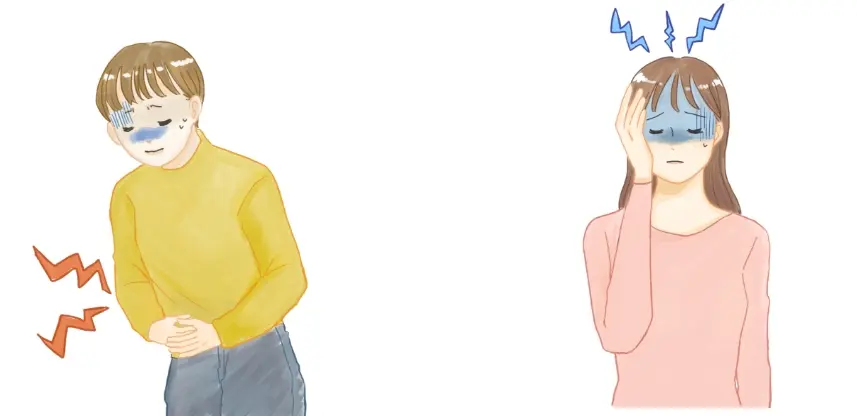 月経痛